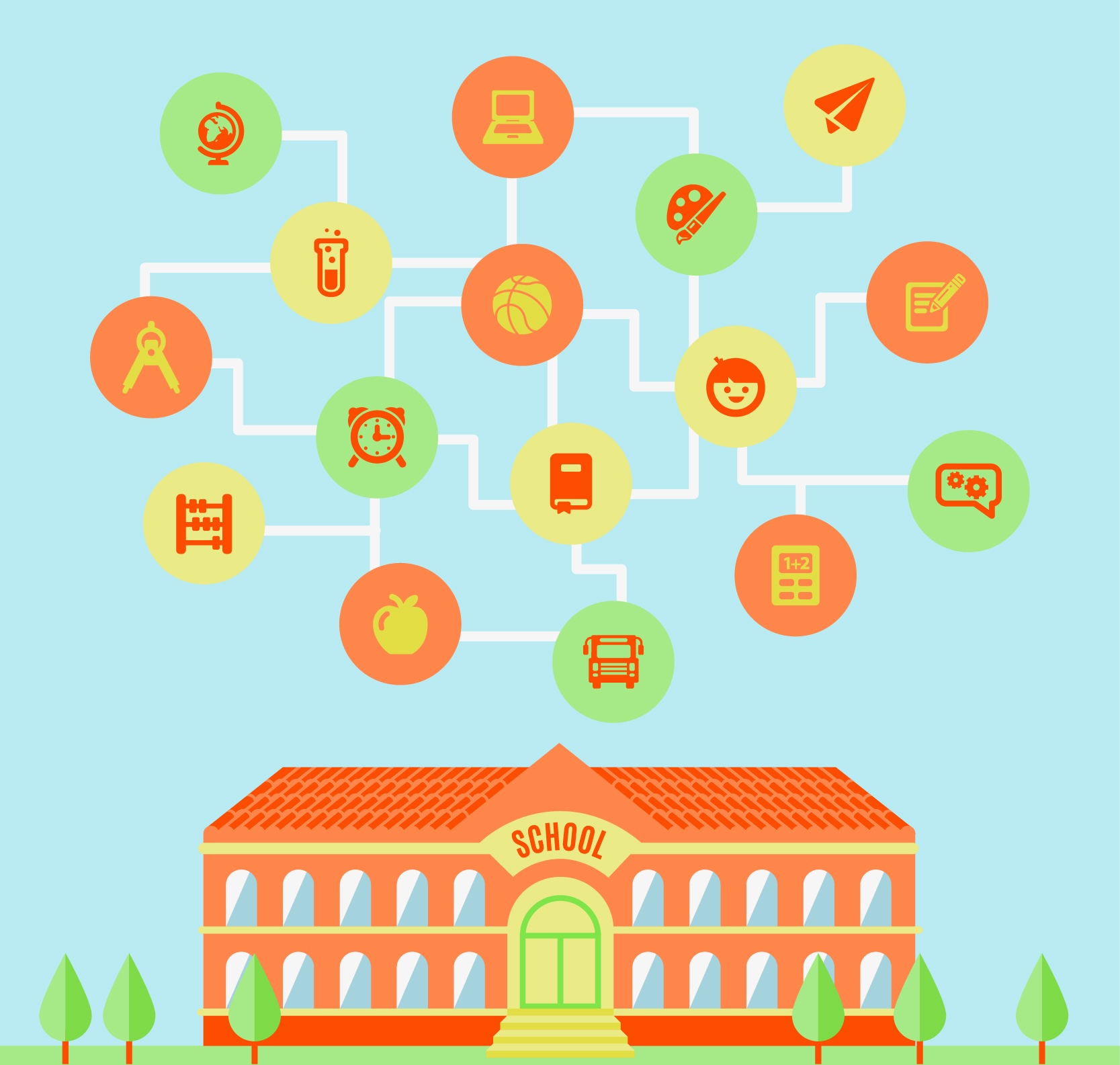 School Infrastructure Planning